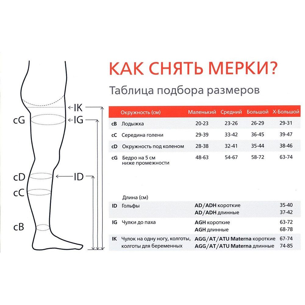 Как Выбрать Компрессионные Колготки При Варикозе